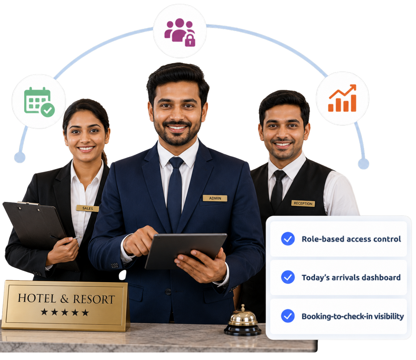 Modern hotel front desk and booking operations