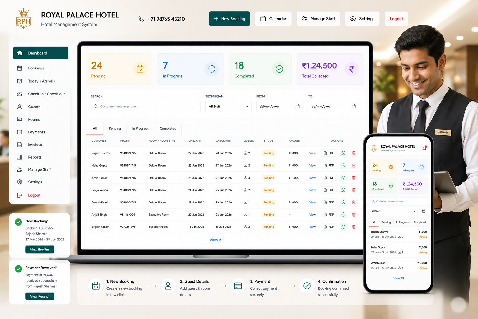 Hotel/Resort Booking Management System